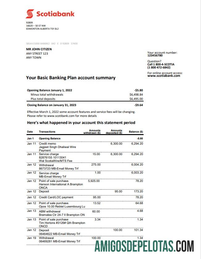 Exemplo do Scotiabank da Austrália